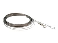 Axis TC1901 Axis TC1901