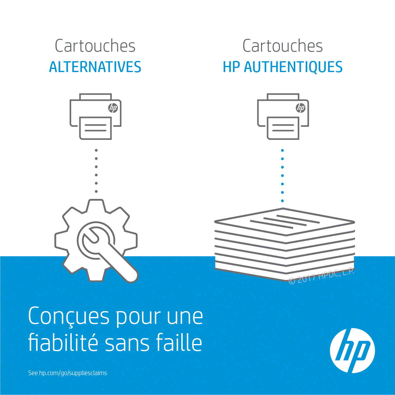 HP 130A HP 130A