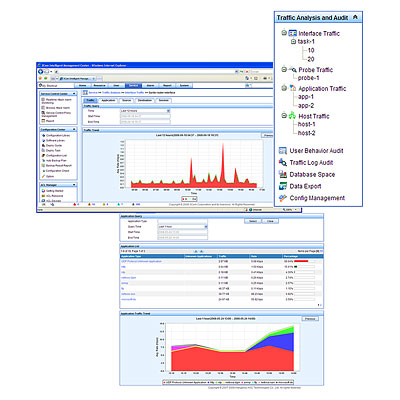 HP IMC NTA SW Mod w/ 5-node E-LTU