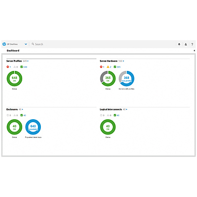 HPE OneView with iLO Advanced Tracking Licence HPE OneView with iLO Advanced Tracking Licence