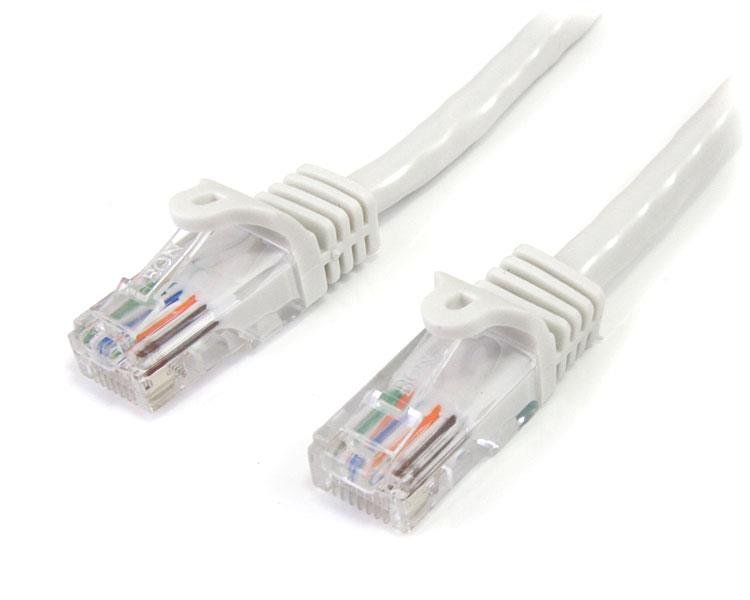 StarTech.com Câble réseau Cat5e UTP sans crochet de 2m - Cordon Ethernet RJ45 anti-accroc - M/M - Blanc