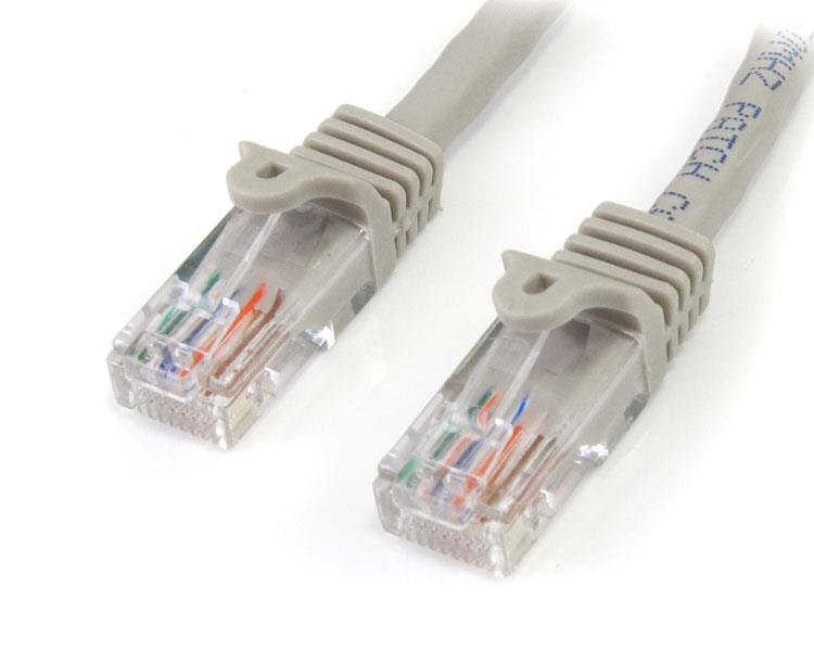 StarTech.com 45PAT5MGR câble de réseau Gris 5 m Cat5e U/UTP (UTP) StarTech.com 45PAT5MGR câble de réseau Gris 5 m Cat5e U/UTP (UTP)