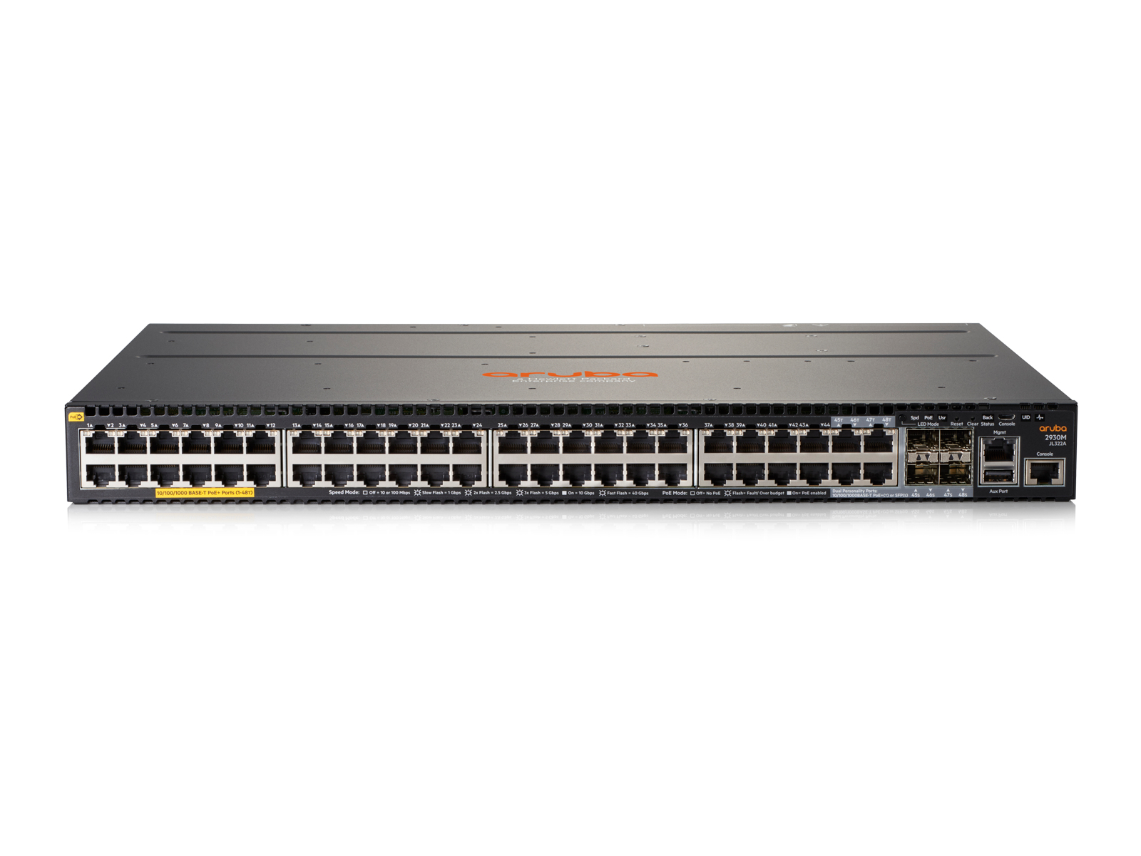 HPE Aruba 2930M 48G POE+ 1-Slot HPE Aruba 2930M 48G POE+ 1-Slot