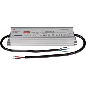 AXIS PS24 AXIS PS24