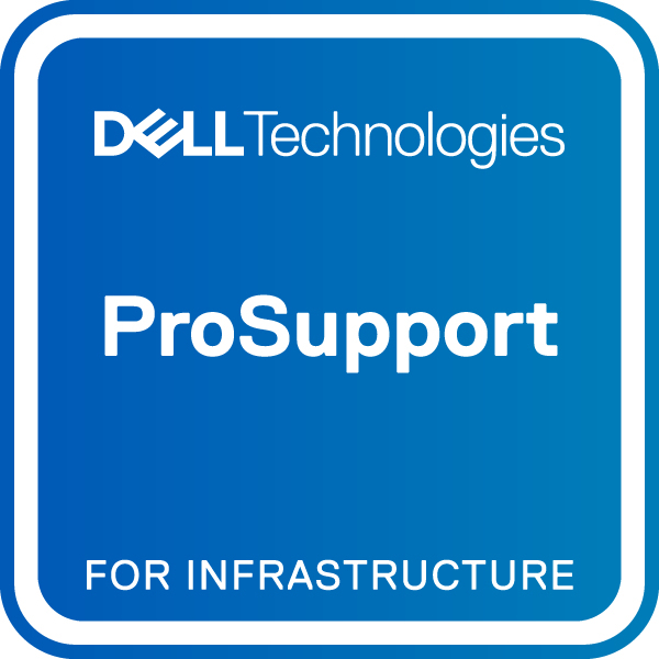 DELL 1Y ProSpt to 3Y ProSpt 4H