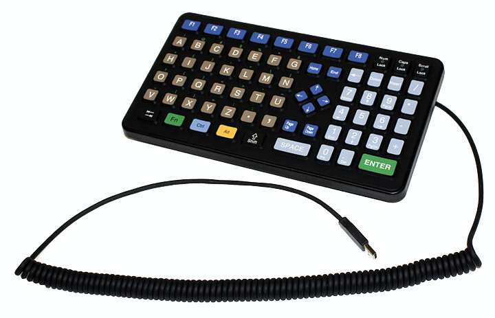 EXTERNAL KEYBOARD ABCD LAYOUT EXTERNAL KEYBOARD ABCD LAYOUT