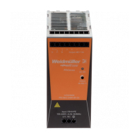 AXIS PS56 AXIS PS56