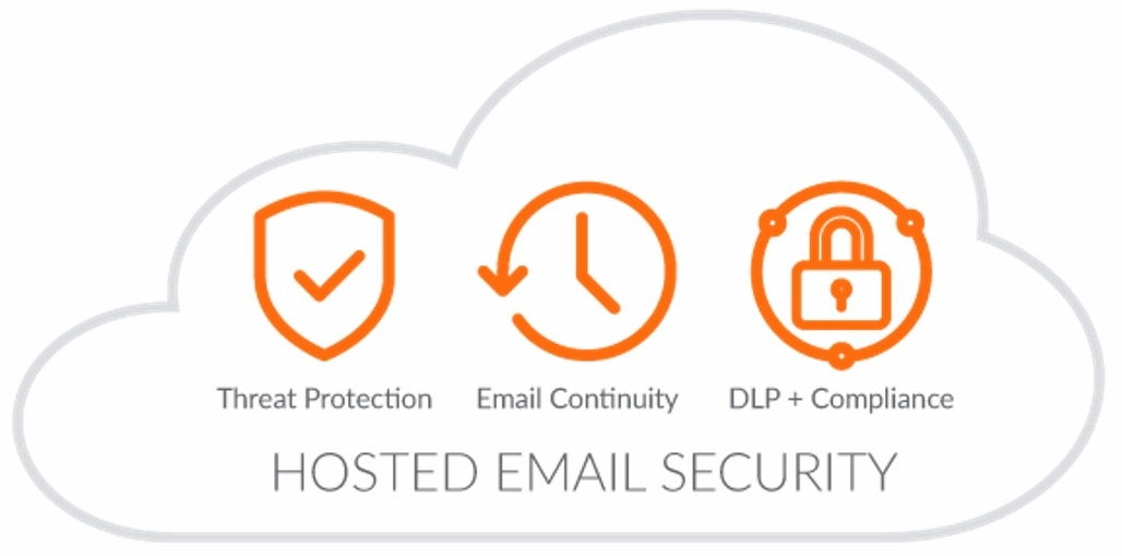 SonicWall Hosted Email Security Advanced SonicWall Hosted Email Security Advanced