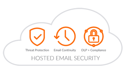 SonicWall Hosted Email Security Essentials SonicWall Hosted Email Security Essentials