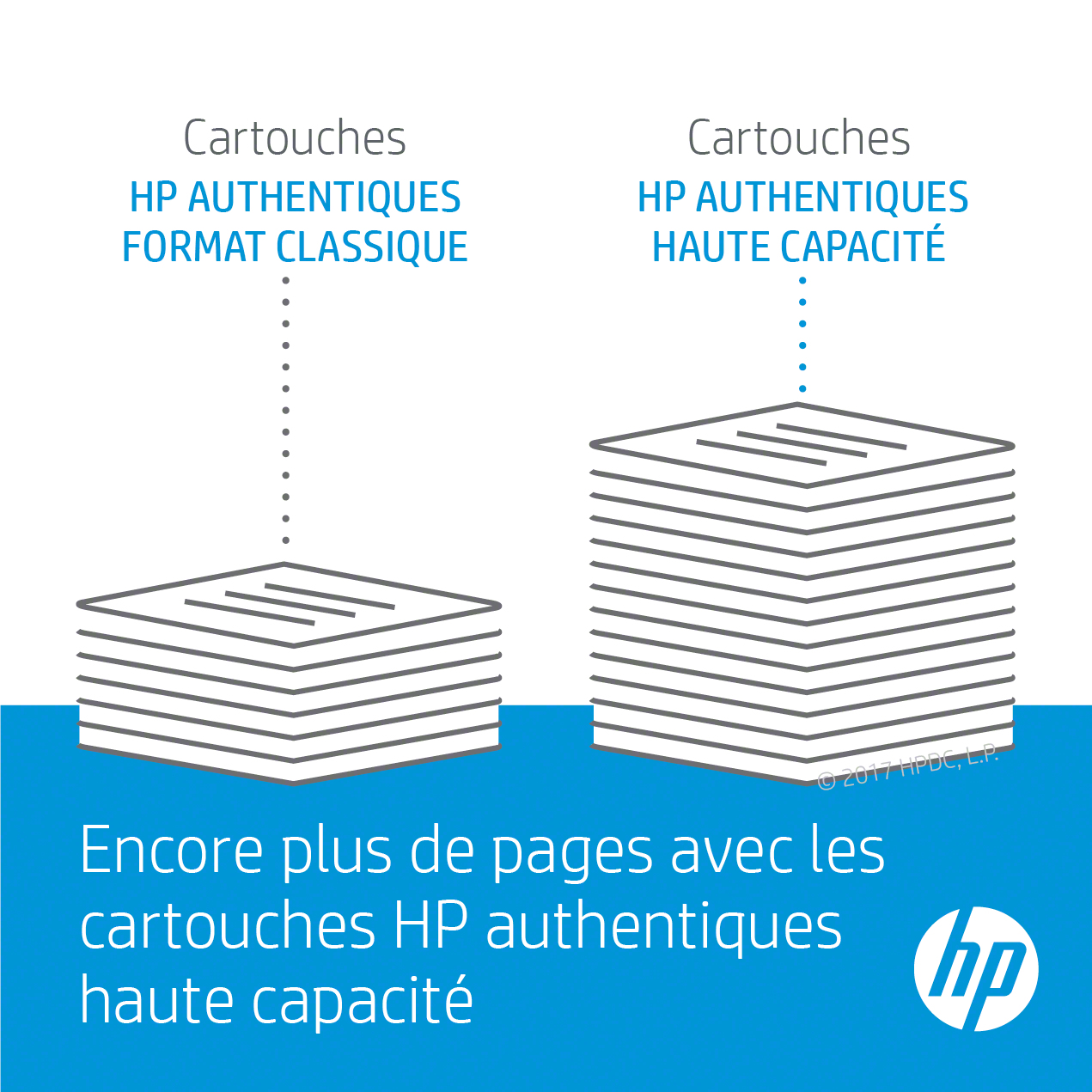 HP 207A HP 207A