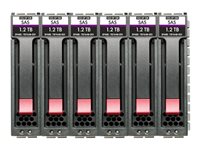 HPE Midline