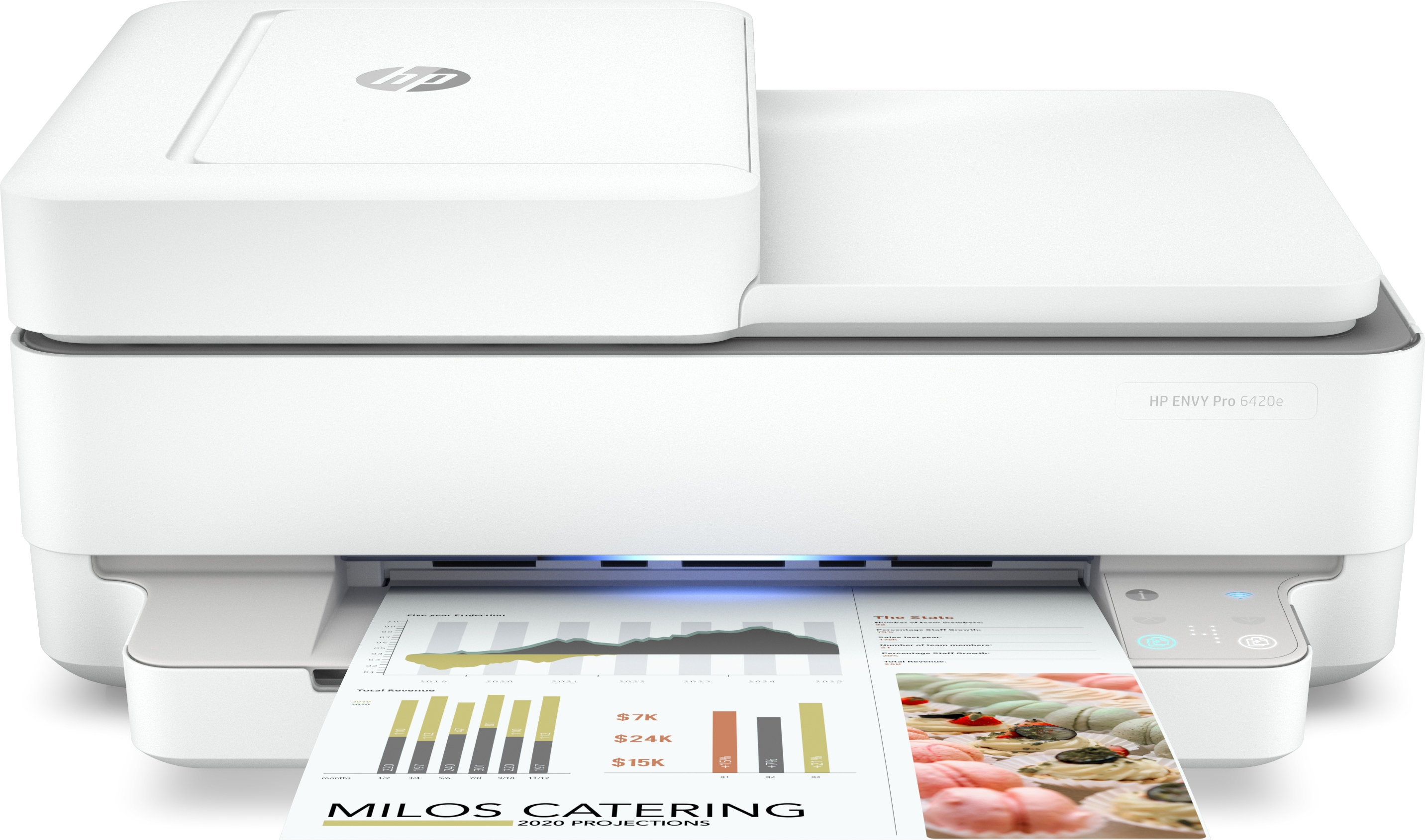 ENVY Pro 6420e A jet d'encre thermique A4 4800 x 1200 DPI 10 ppm Wifi ENVY Pro 6420e A jet d'encre thermique A4 4800 x 1200 DPI 10 ppm Wifi