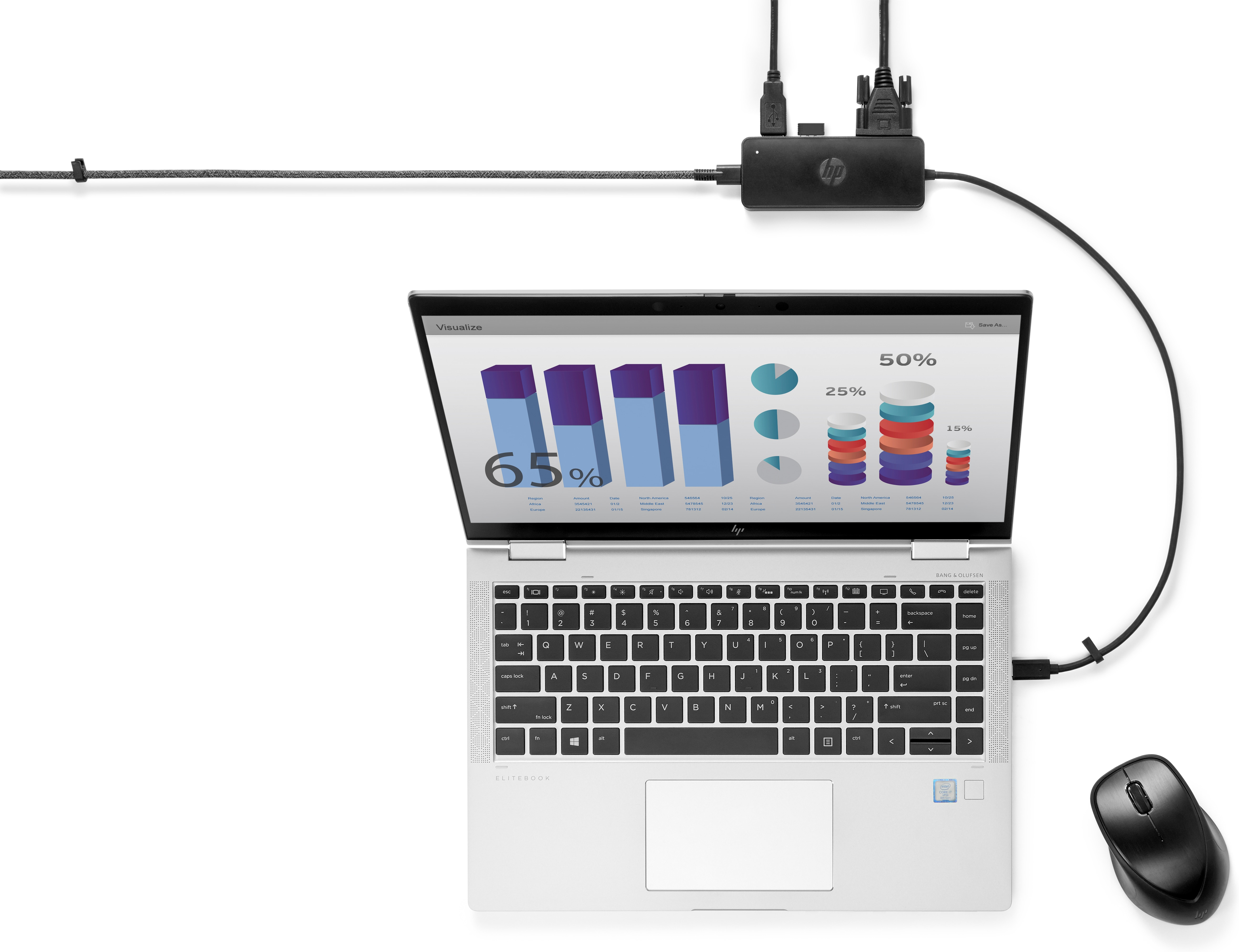 HP USB-C Travel Hub G2 HP USB-C Travel Hub G2