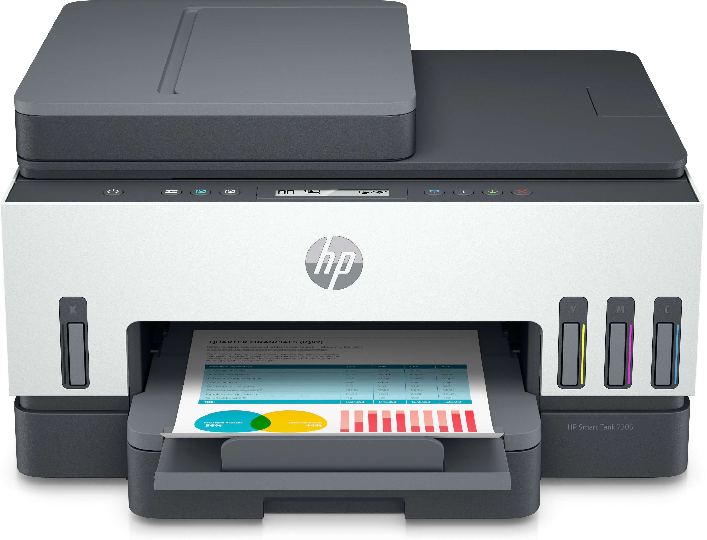 HP Smart Tank 7305 4800x1200 28ppm PRNT/ HP Smart Tank 7305 4800x1200 28ppm PRNT/