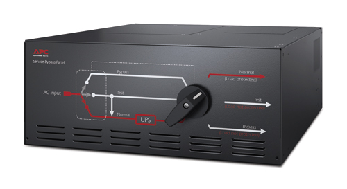 APC Service Bypass Panel APC Service Bypass Panel
