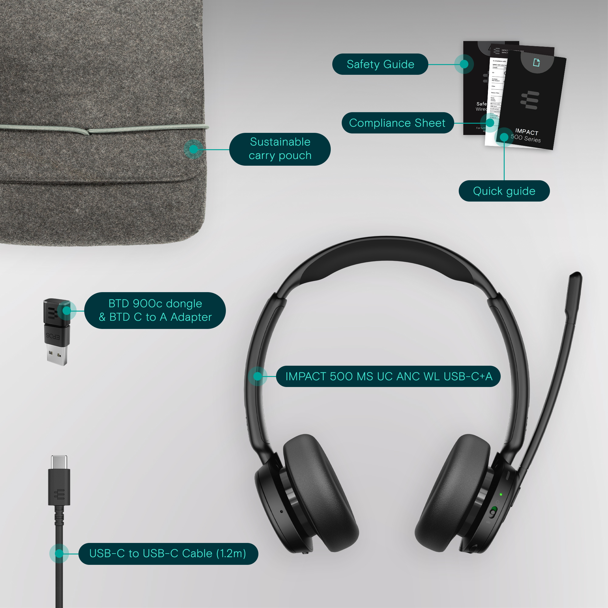 EPOS IMPACT 500 MS UC ANC WL USB-C+A