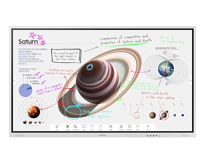 Samsung WM75B tableau blanc interactif et accessoire 190,5 cm (75") 3840 x 2160 pixels Écran tactile Gris USB / Bluetooth