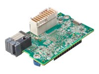 HPE Synergy 6820C