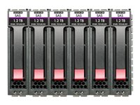 HPE Midline