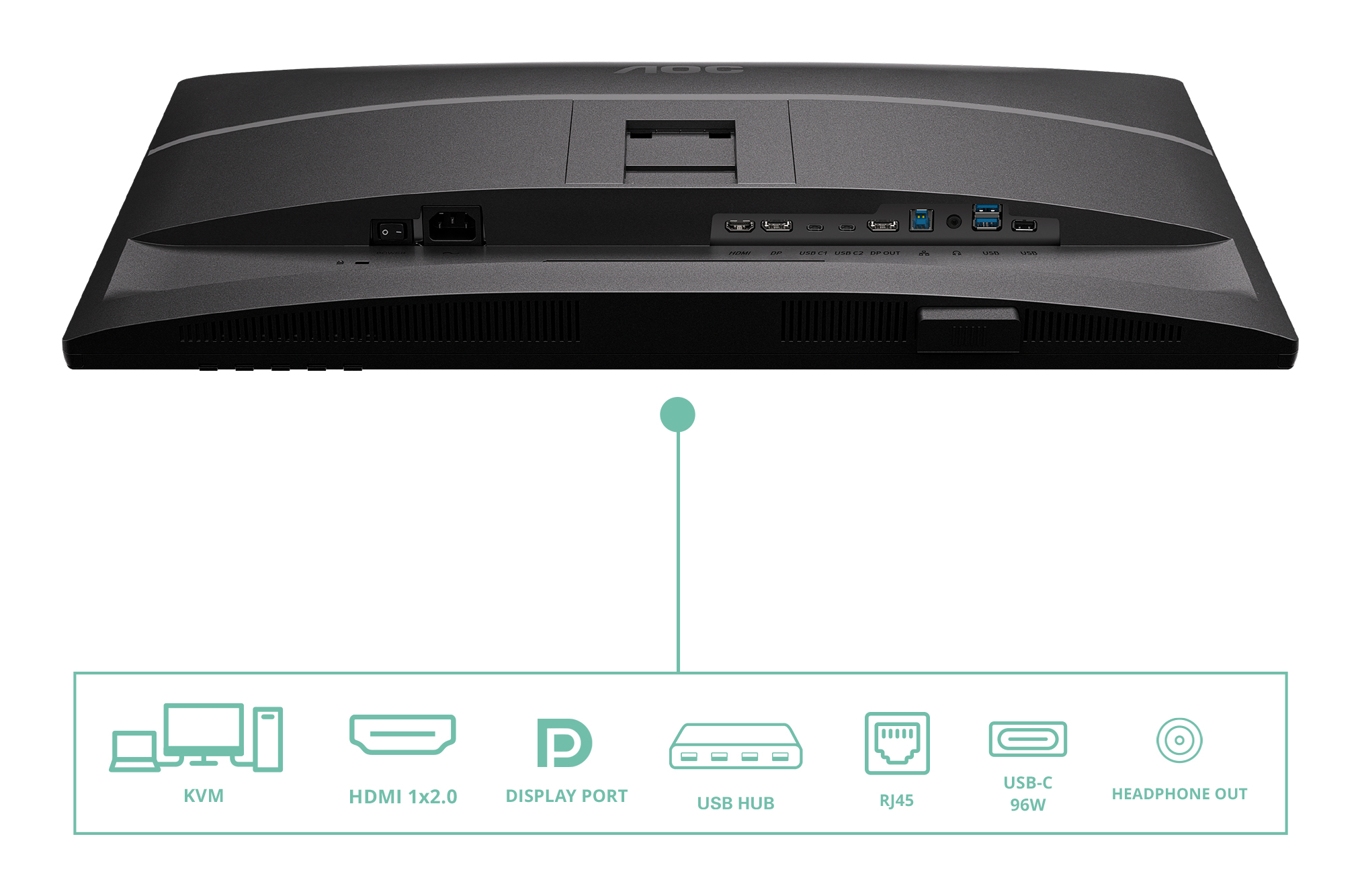 AOC Q27P4CV écran plat de PC 68,6 cm (27") 2560 x 1440 pixels Quad HD LED Noir