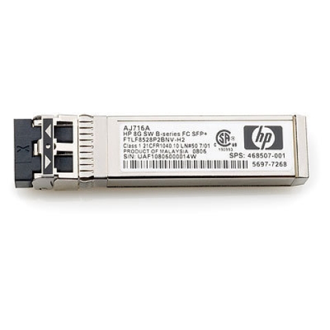 HPE B-Series