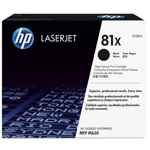 HP 81X