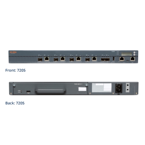 HPE Aruba 7205 (RW)