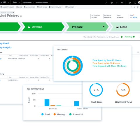 Microsoft Dynamics 365 for Sales