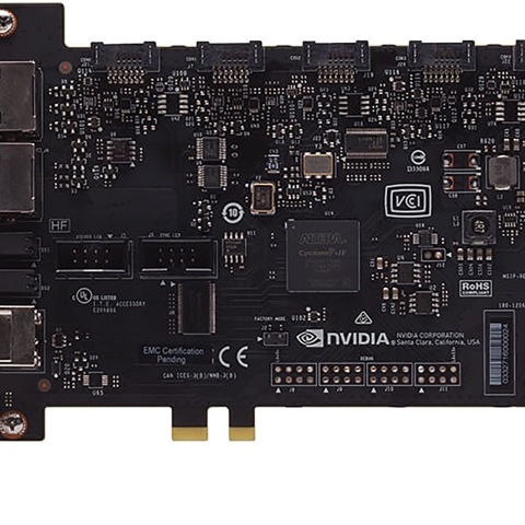 NVIDIA Quadro Sync II