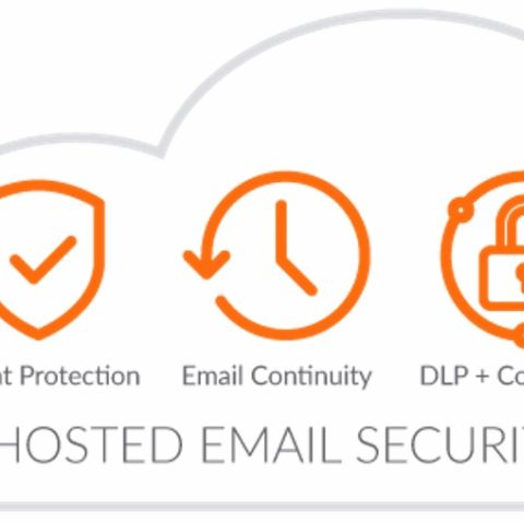 SonicWall Hosted Email Security Advanced