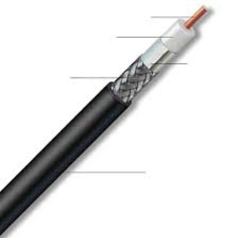 Cisco FLMESH-HW-ACC-32 câble coaxial 1,8 m Type-N Noir