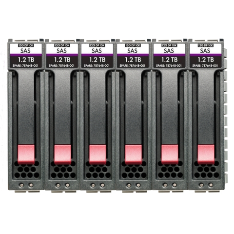 HP MSA 14.4TB SAS 12G Serveur de stockage Ethernet/LAN