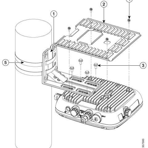 Horizontal Pole/Wall Mnt Kit f Cat9124AX