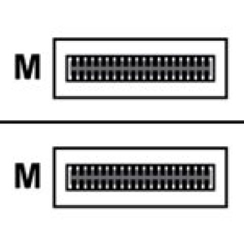 Hewlett Packard Enterprise X241 100G QSFP28 5m câble d'InfiniBand